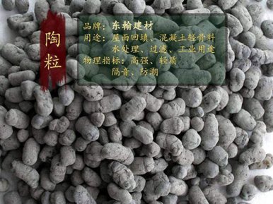 工业陶粒生产厂家